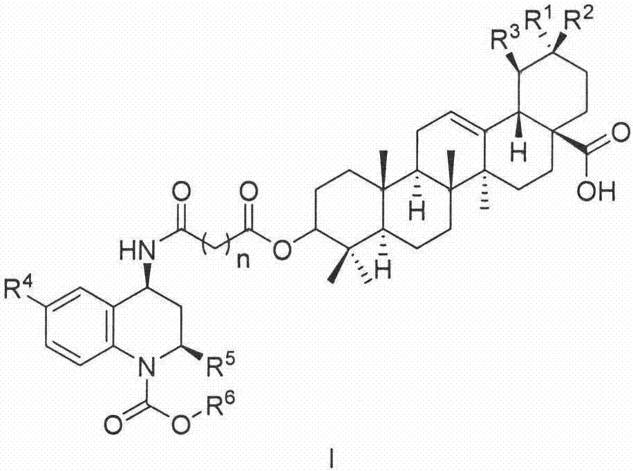 Synthesis and uses of CETP inhibitor