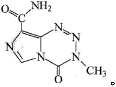 Temozolomide pharmaceutical composition as well as preparation method and application thereof