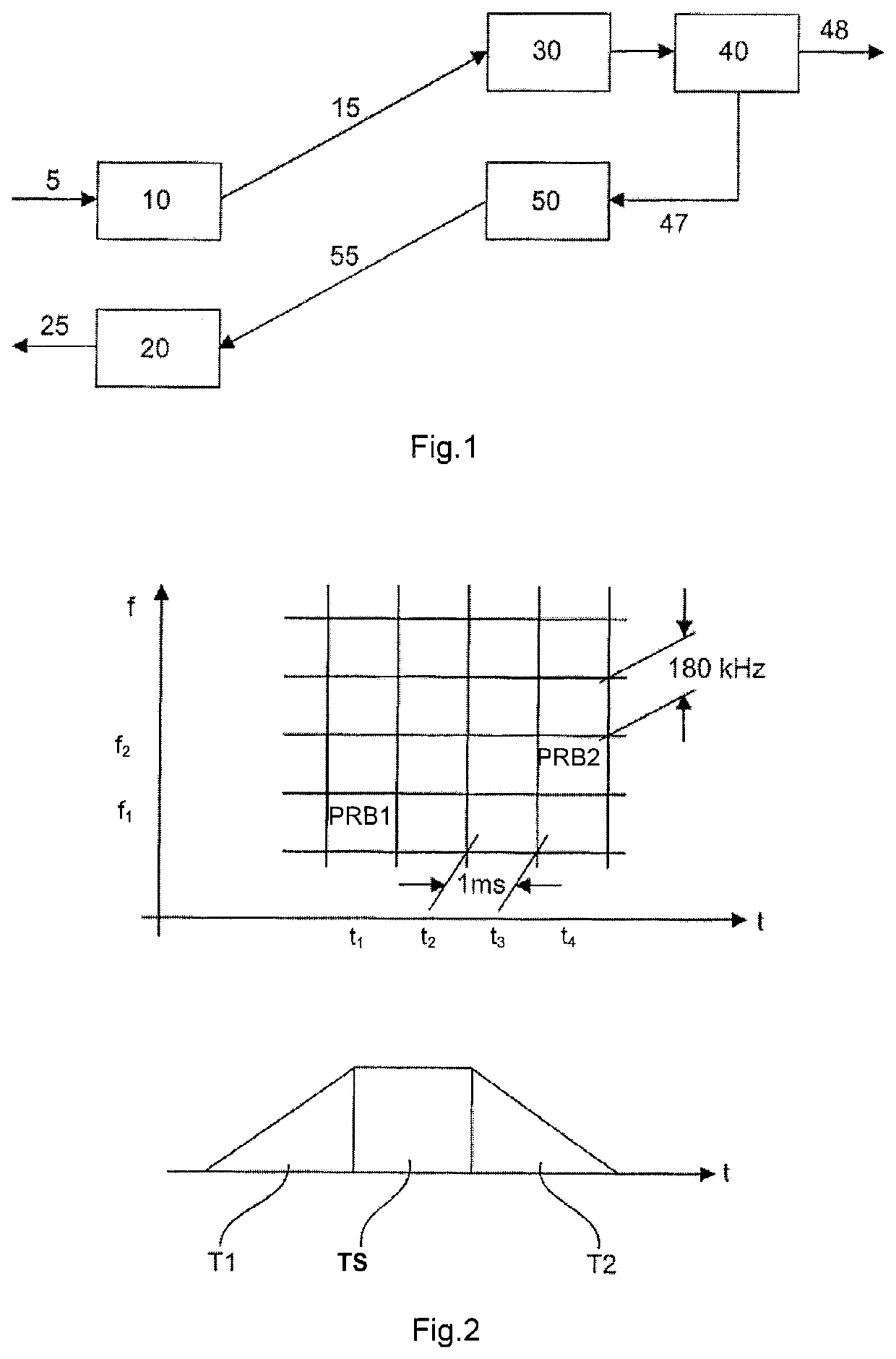 Method and system for a low-latency audio transmission in a mobile communications network