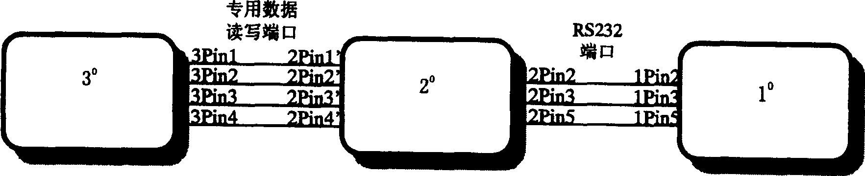 Gate inhibition management system with outdoor communication equipment