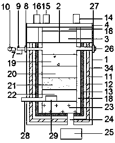 Vaporization furnace