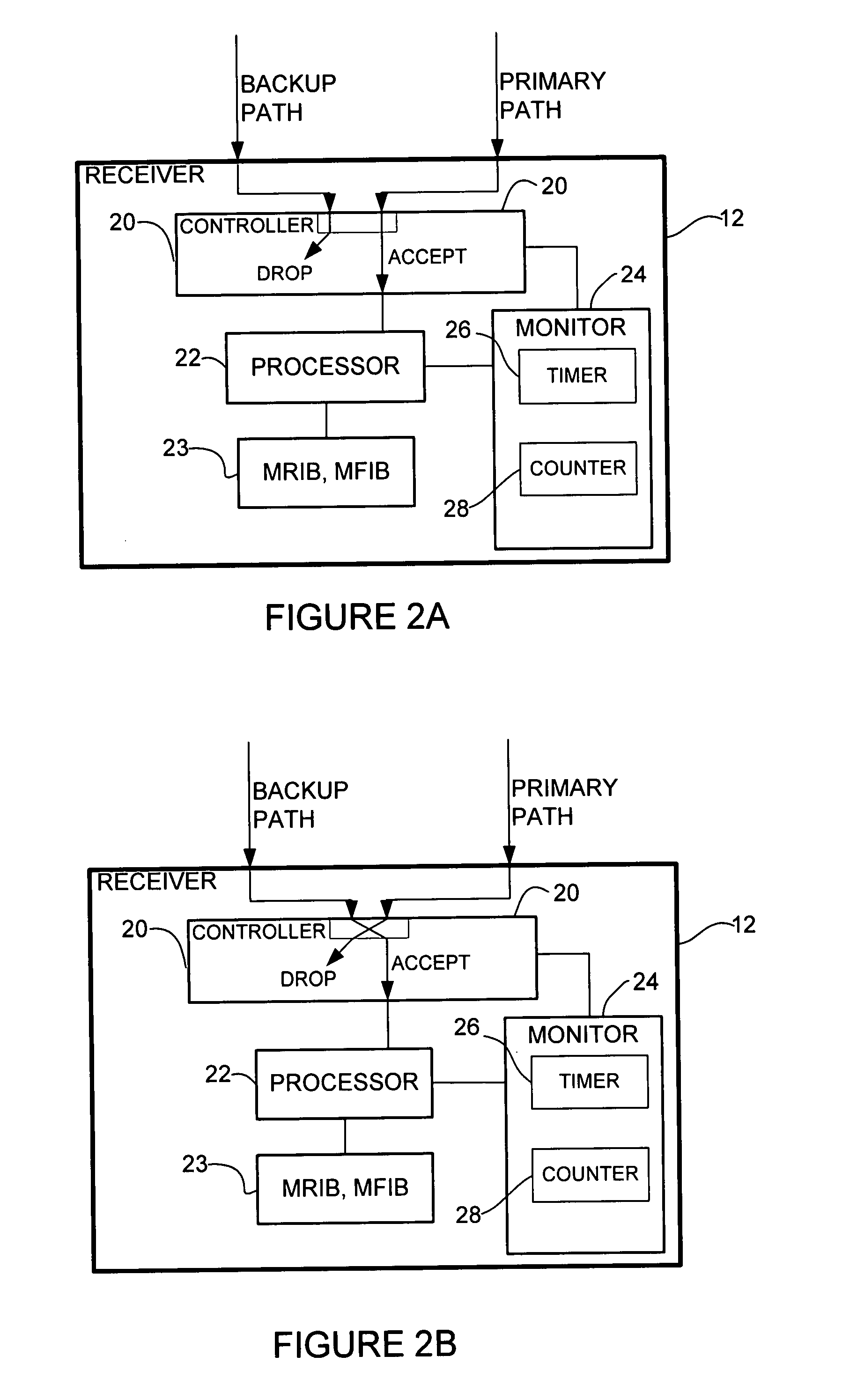 Multicast fast reroute