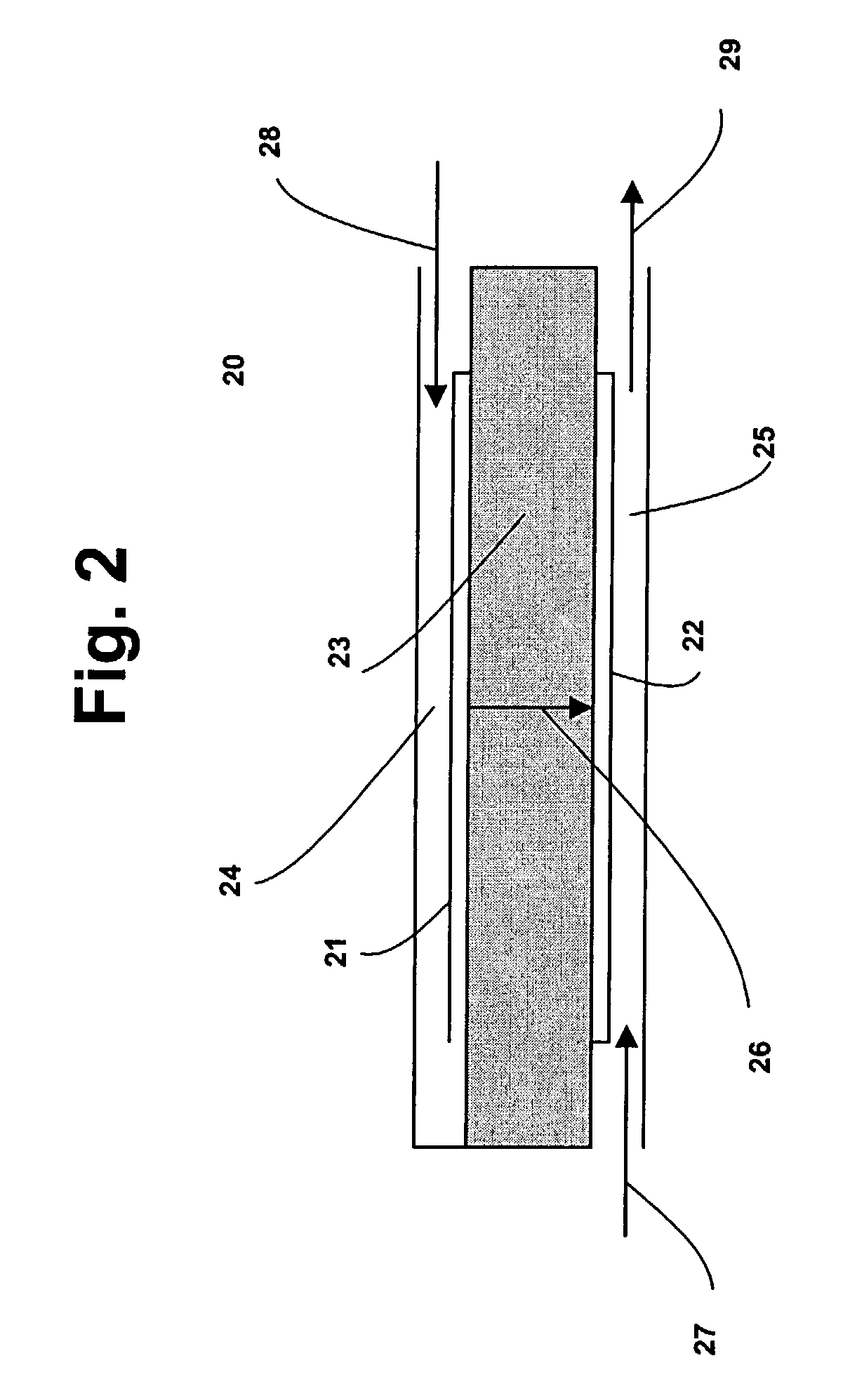 SORFC power and oxygen generation method and system