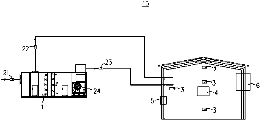 Air conditioner and biological environment centralized control method and system therefor