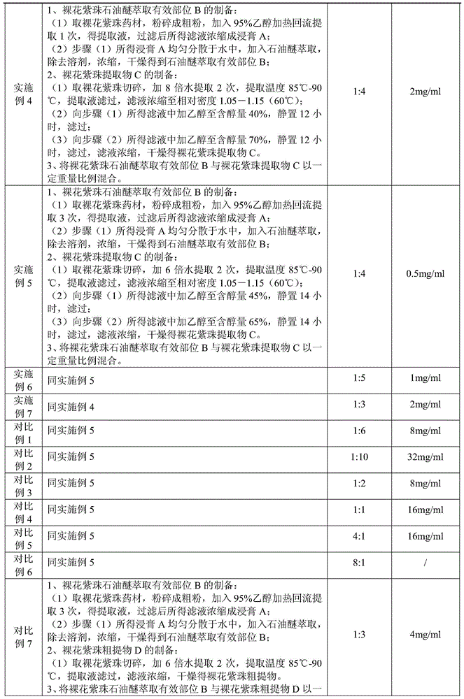 Pharmaceutical composition for resisting mycobacterium tuberculosis, and preparation method of pharmaceutical composition