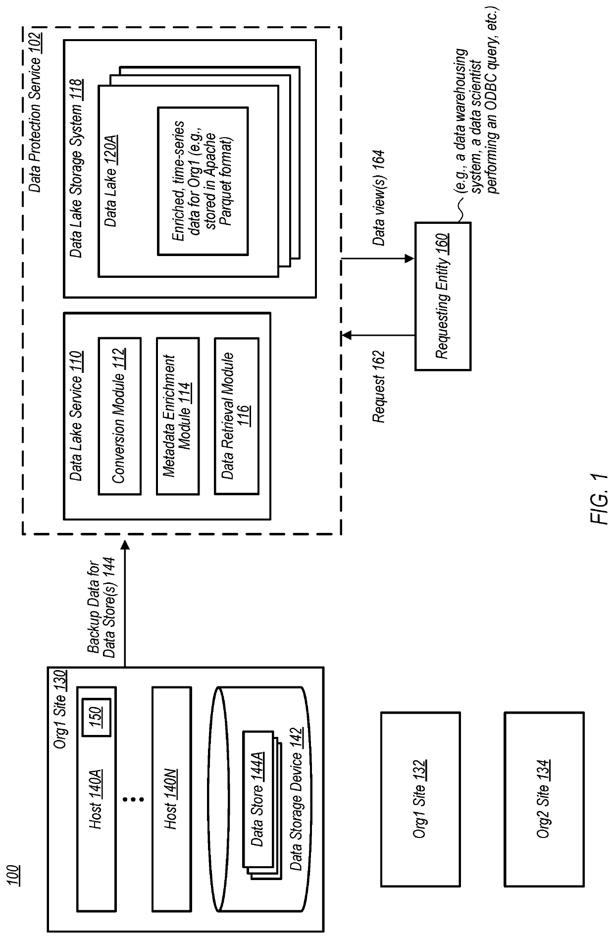 Modification of data in a time-series data lake