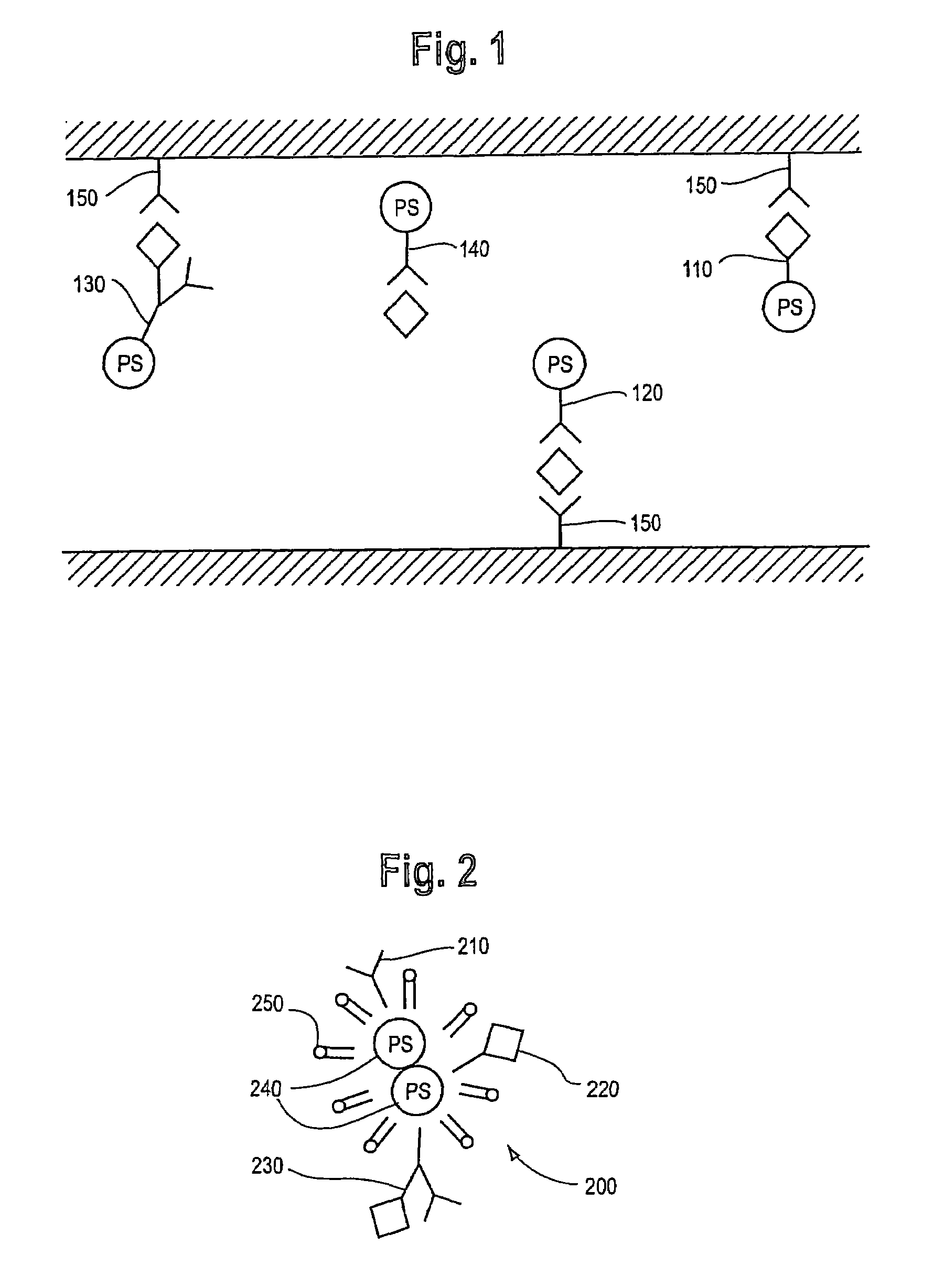 Photodynamic therapy treatment for eye disease