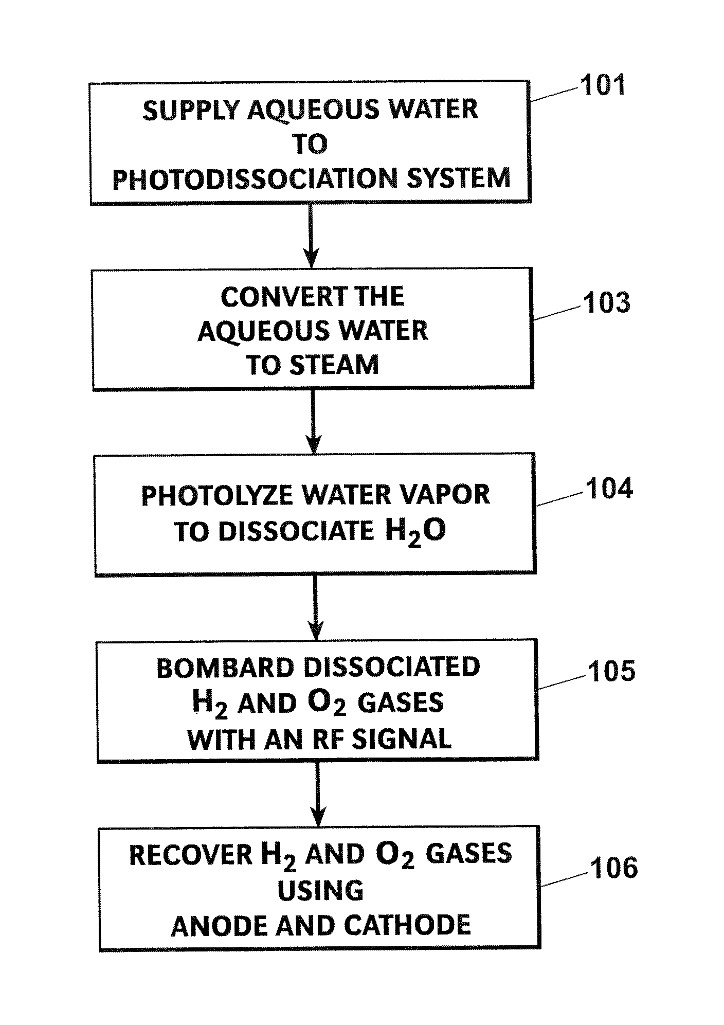 Reaction vessel including fielding apparatus