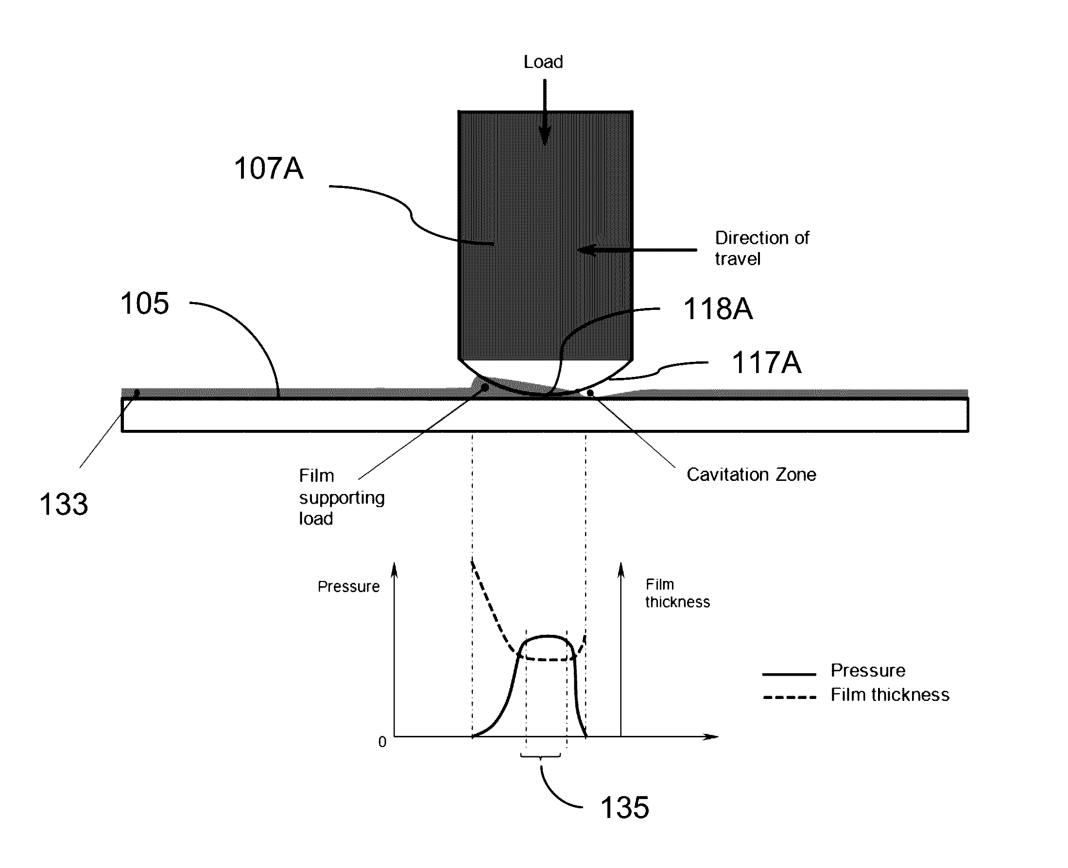 Piston ring configured to reduce friction