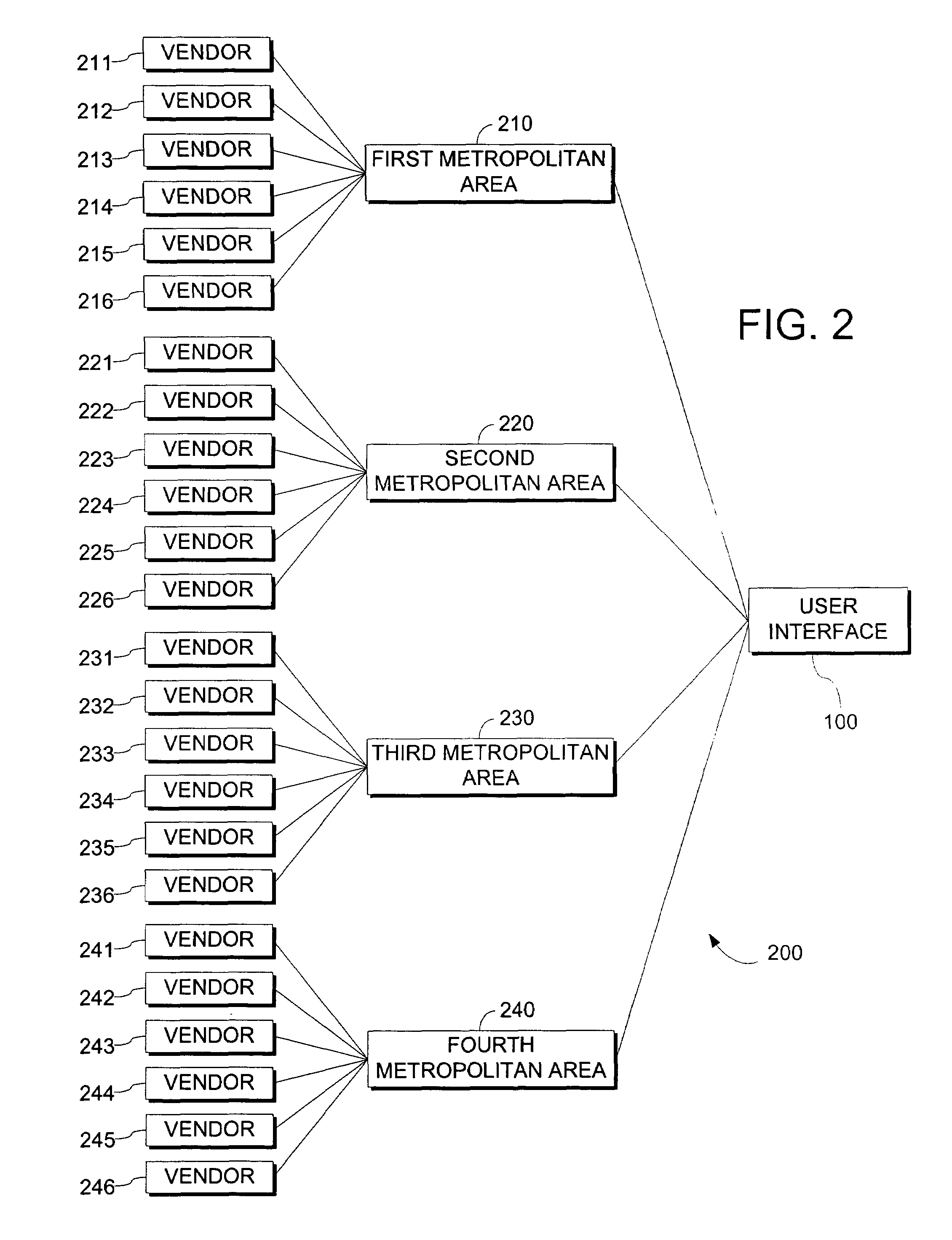 Spatial point to cable distance calculator for high bandwidth metropolitan area networks