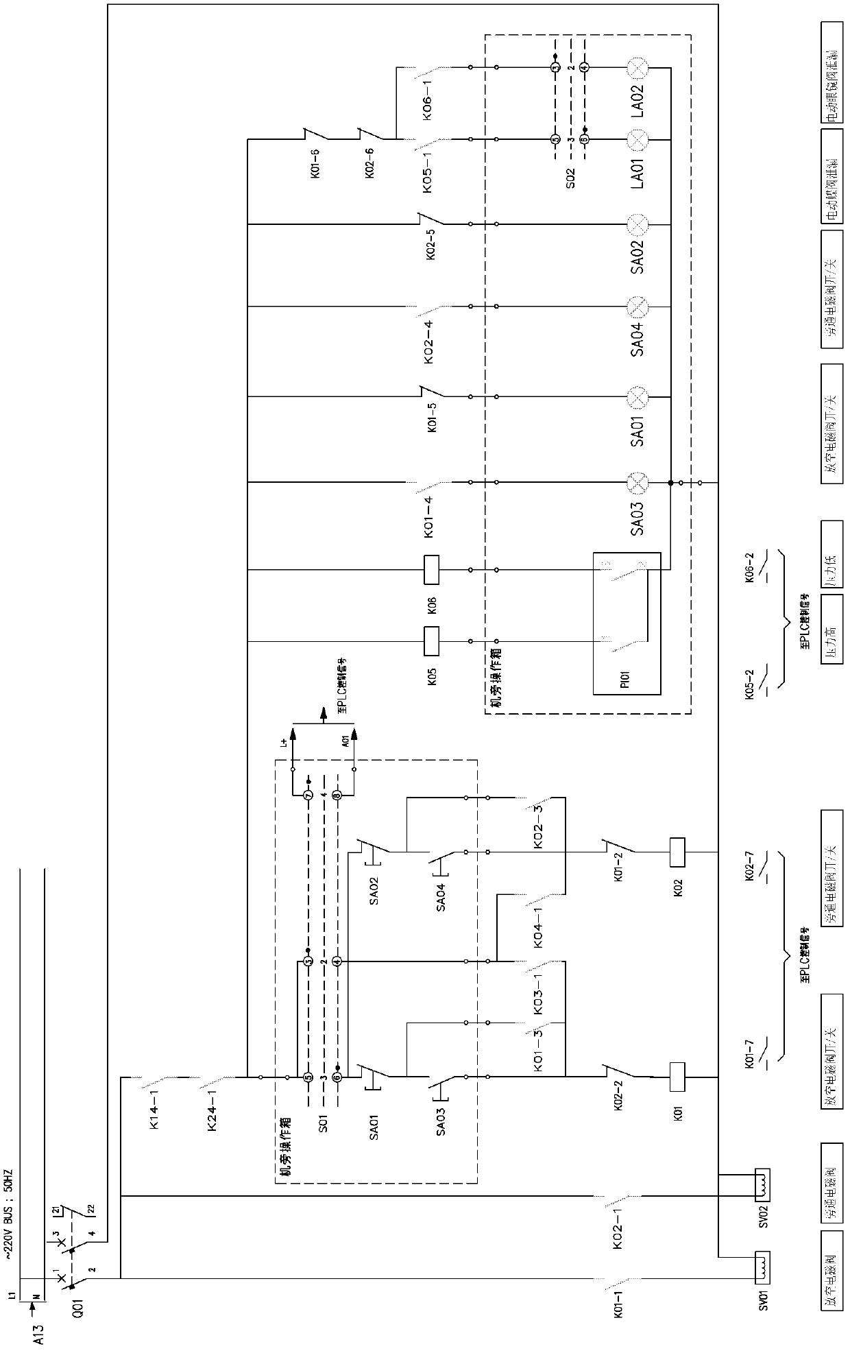 On-line leakage detecting method of gas cutting-off system