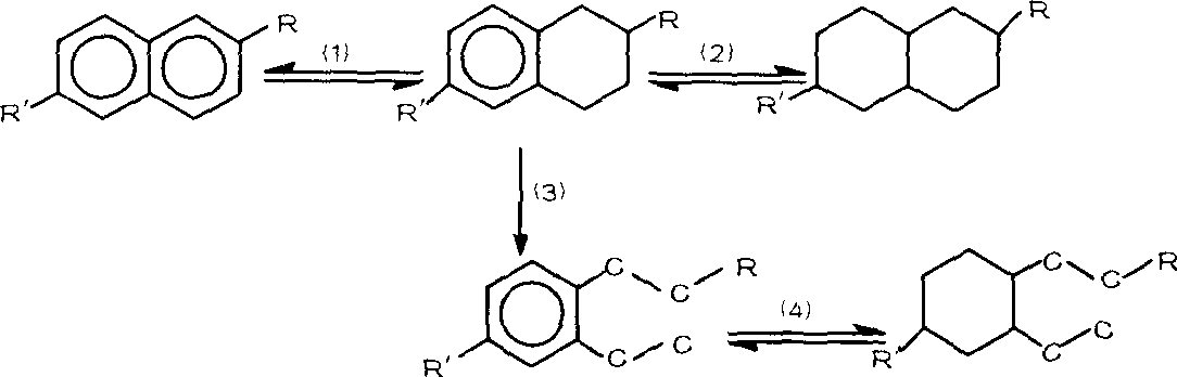 Diesel oil fraction hydrogenating modification process