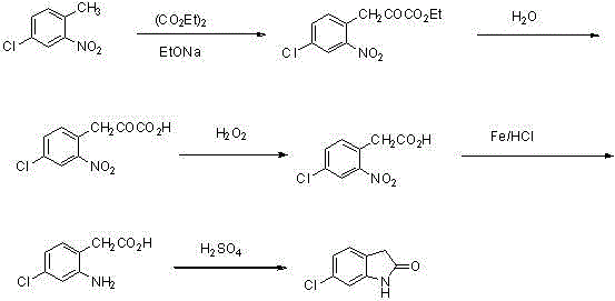 The synthetic method of ziprasidone intermediate