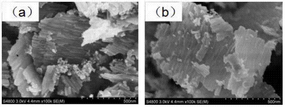 A Surfactant-Assisted Ultrathin Li  <sub>4</sub> ti  <sub>5</sub> o  <sub>12</sub> Preparation method of nanosheets and method of use thereof in lithium batteries and sodium batteries