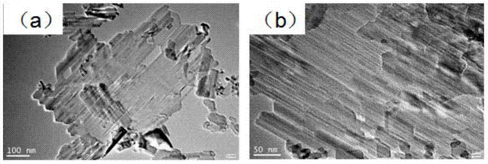 A Surfactant-Assisted Ultrathin Li  <sub>4</sub> ti  <sub>5</sub> o  <sub>12</sub> Preparation method of nanosheets and method of use thereof in lithium batteries and sodium batteries