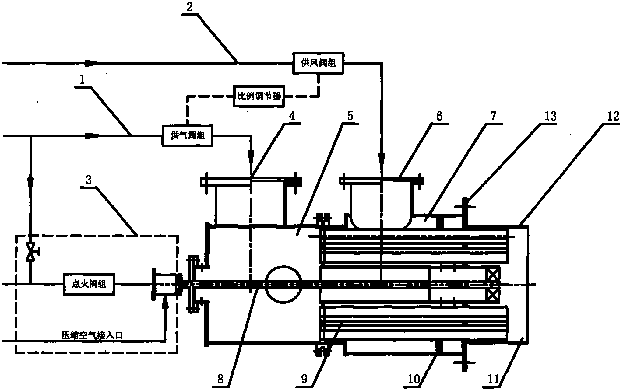 Industrial gas burner