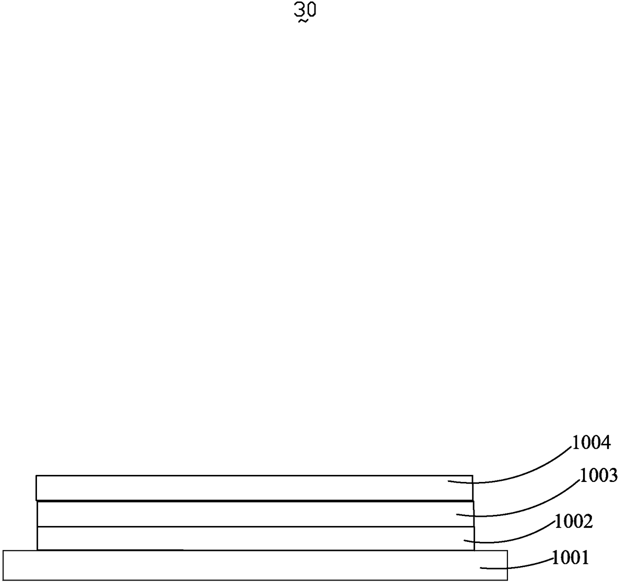 Lithium battery anode structure, preparation method thereof and lithium battery structure