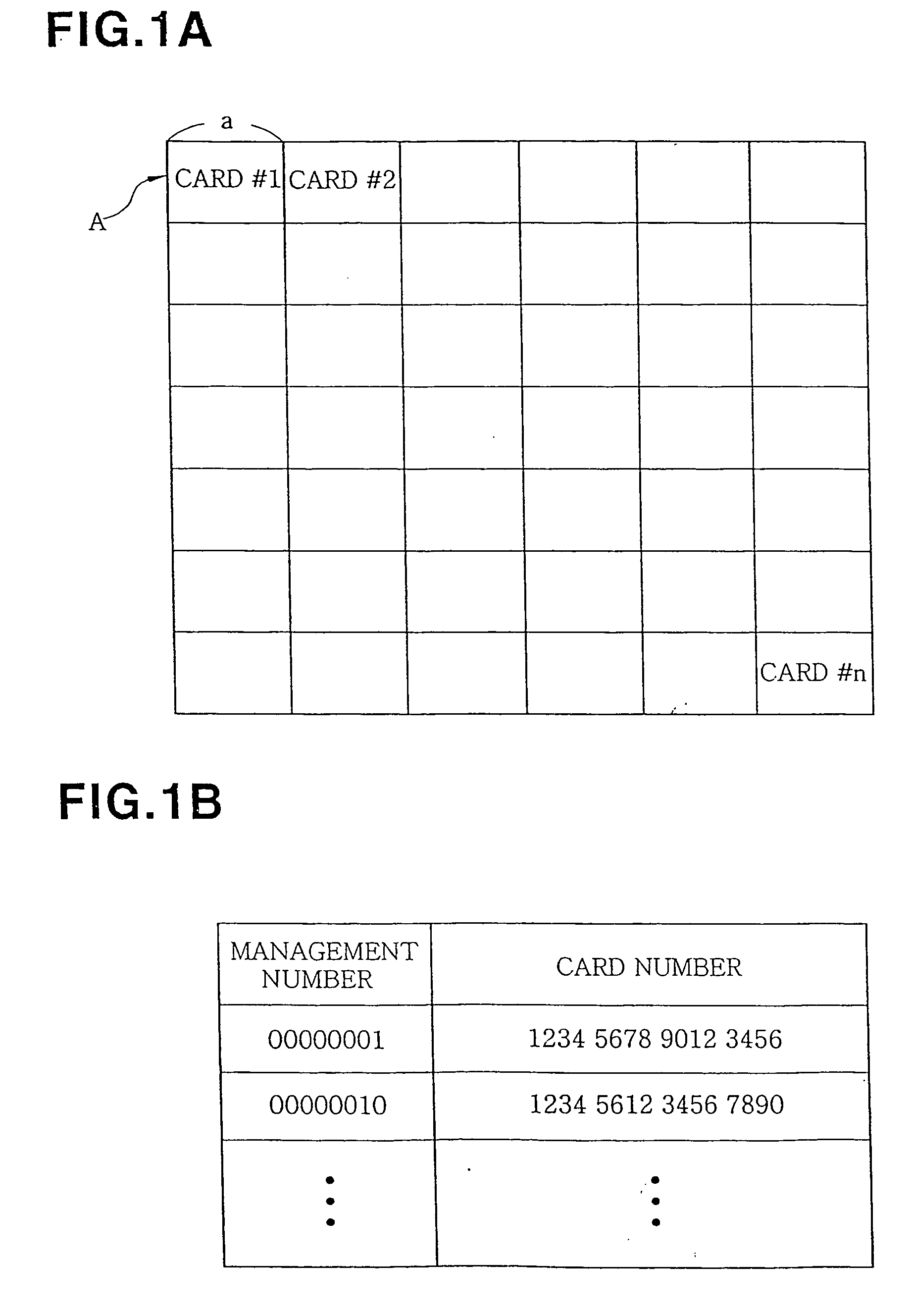 Method for managing card-approval-information using memory address and credit-card system using that