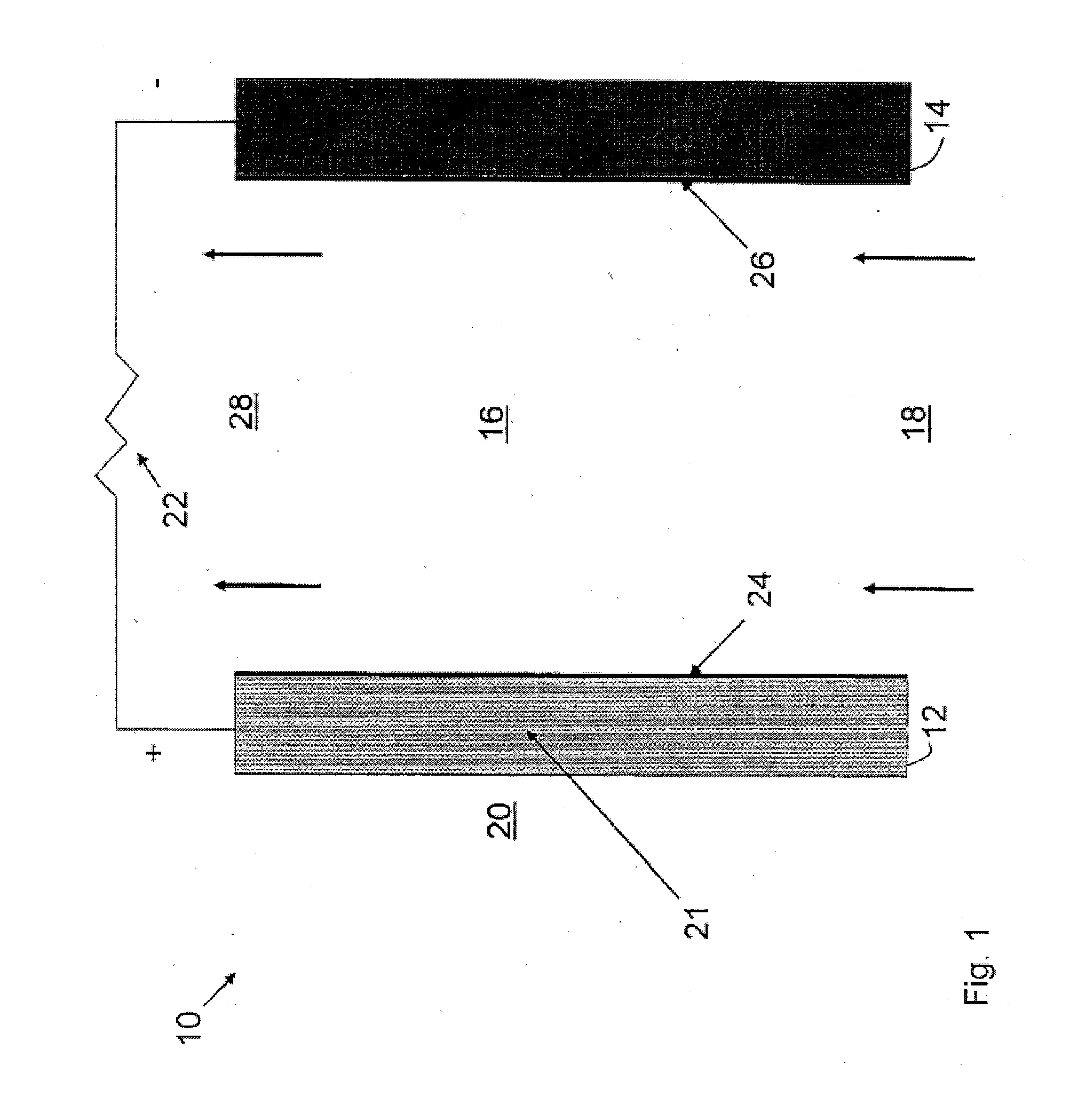 Methods of producing sulfate salts of cations from heteroatomic compounds and dialkyl sulfates and uses thereof