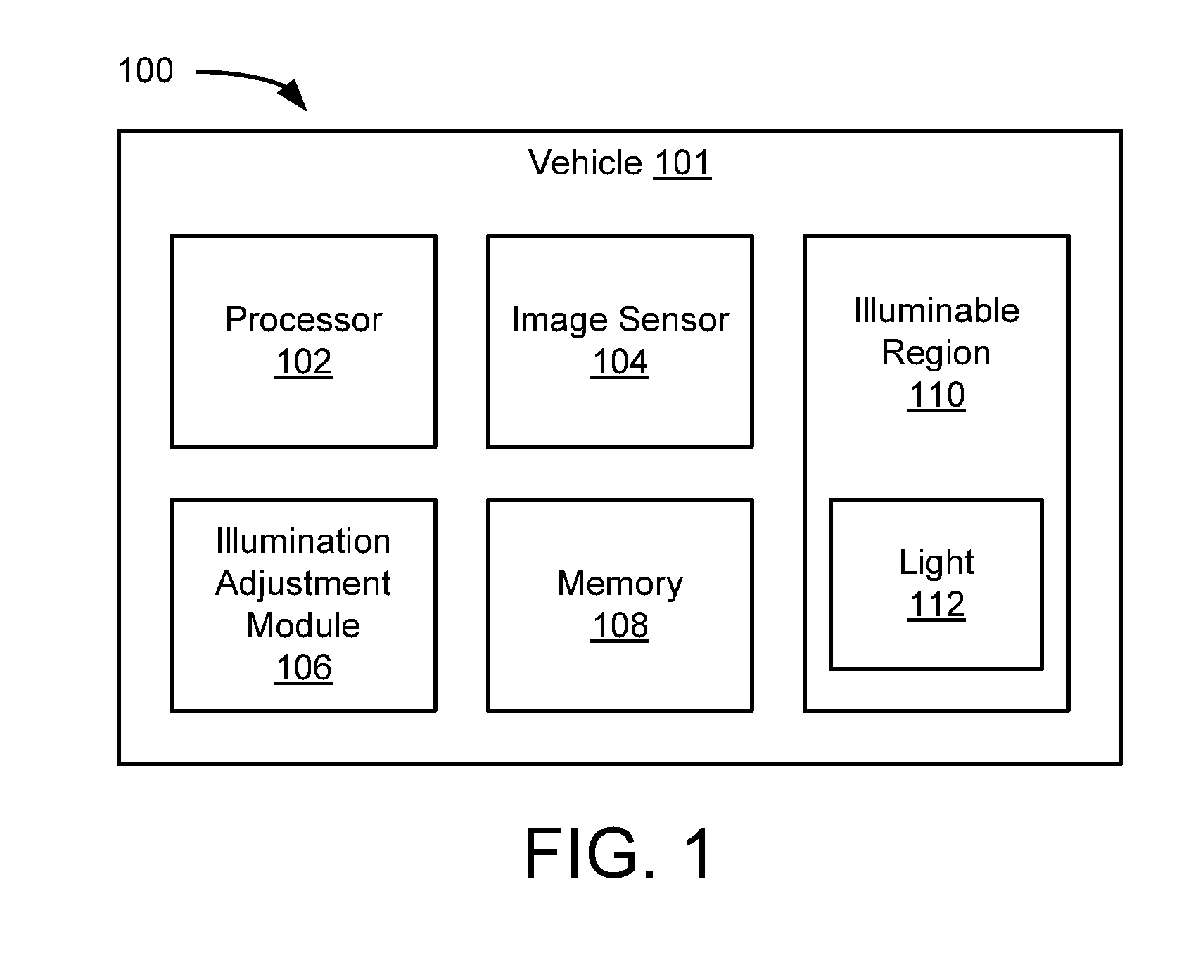 Self-adjusting lighting based on viewing location