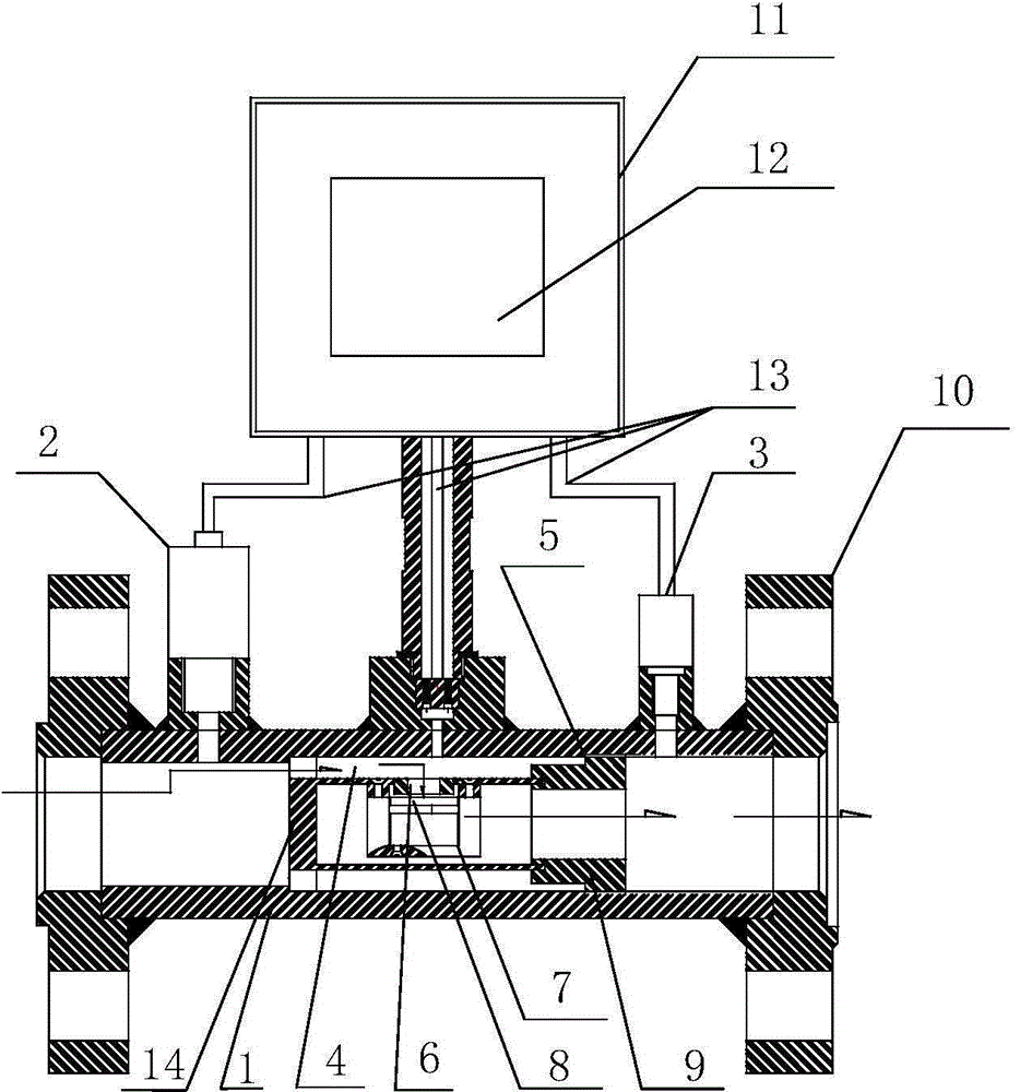 Supercritical carbon dioxide flow measuring method and flowmeter