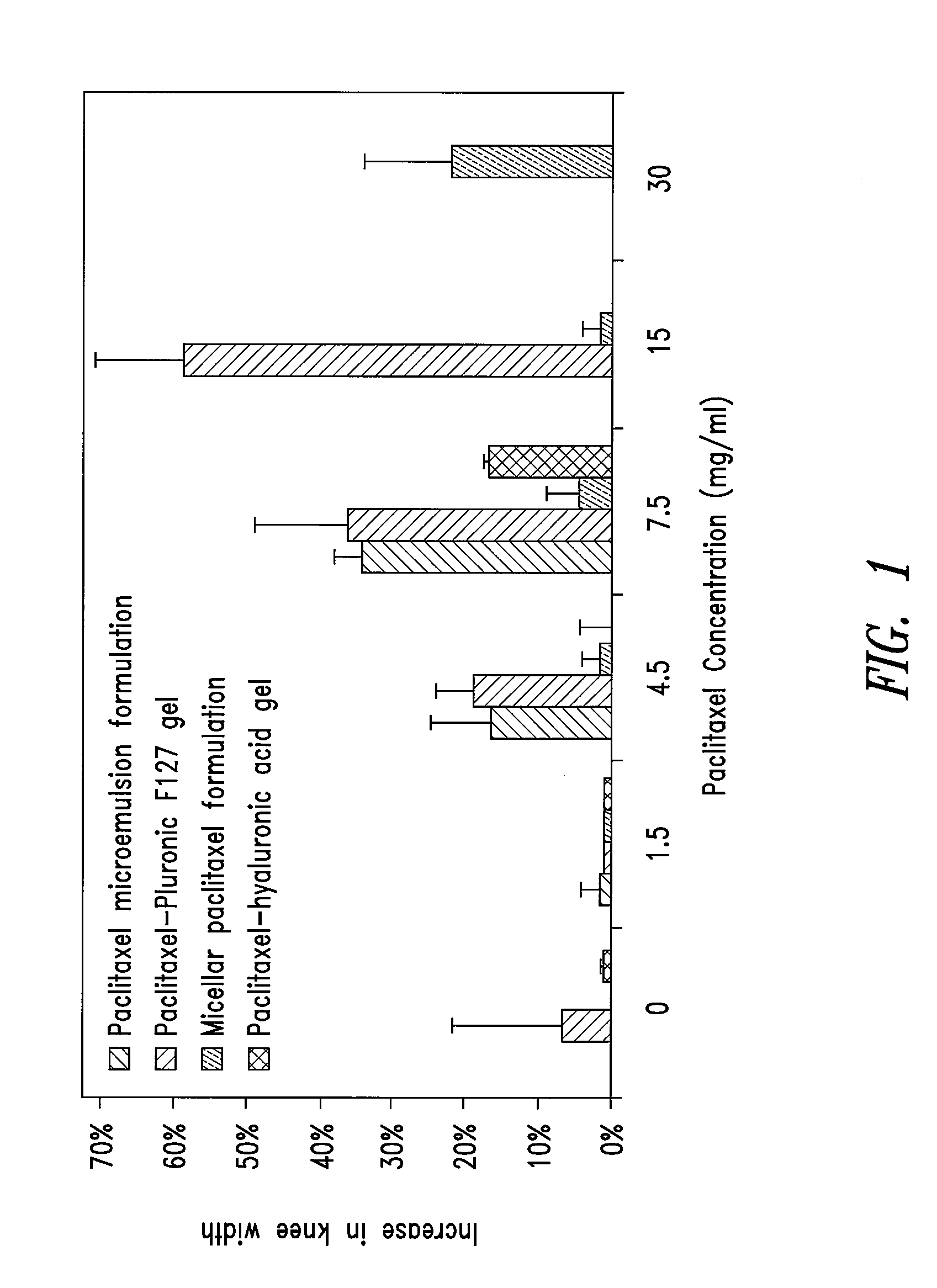 Compositions and methods for treating contracture