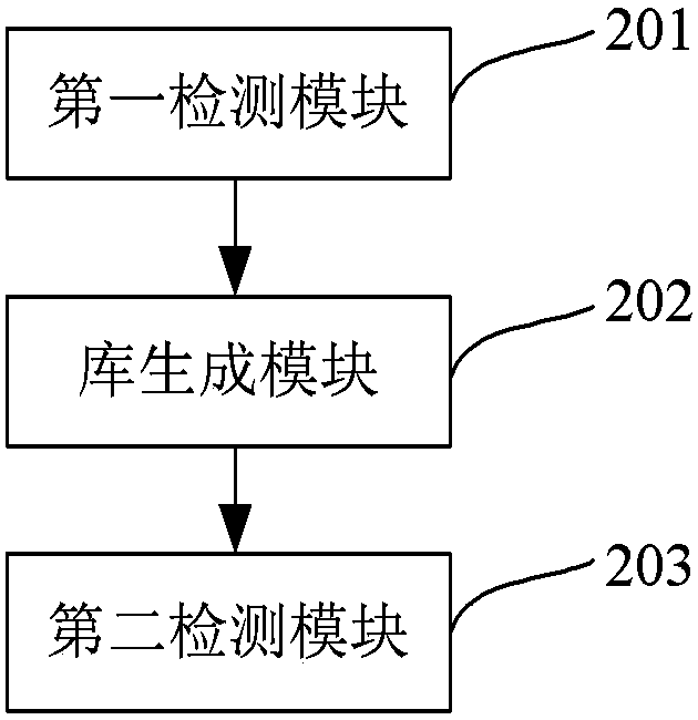 Method and device for detecting webpage tampering