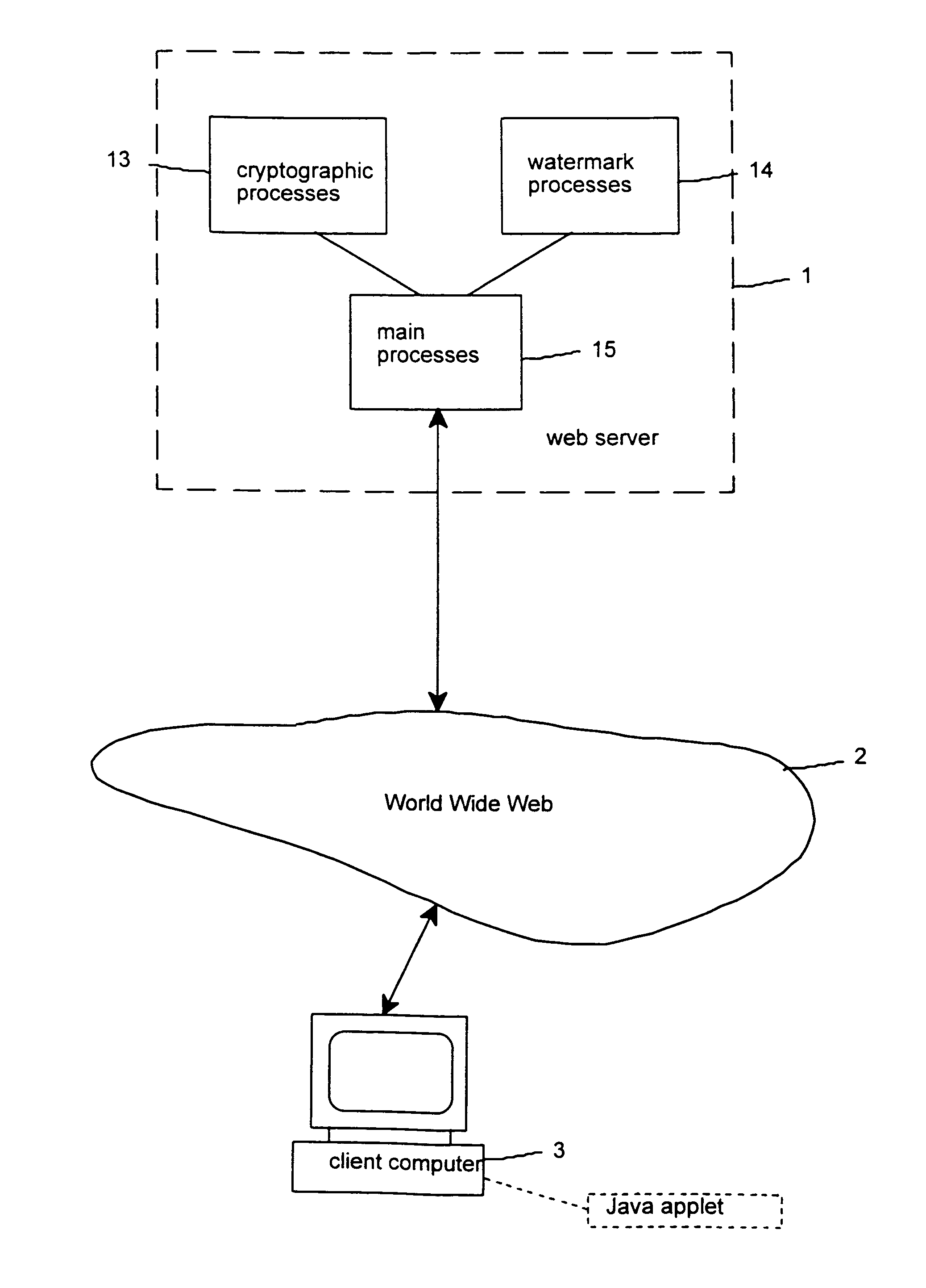 Copy protection of data