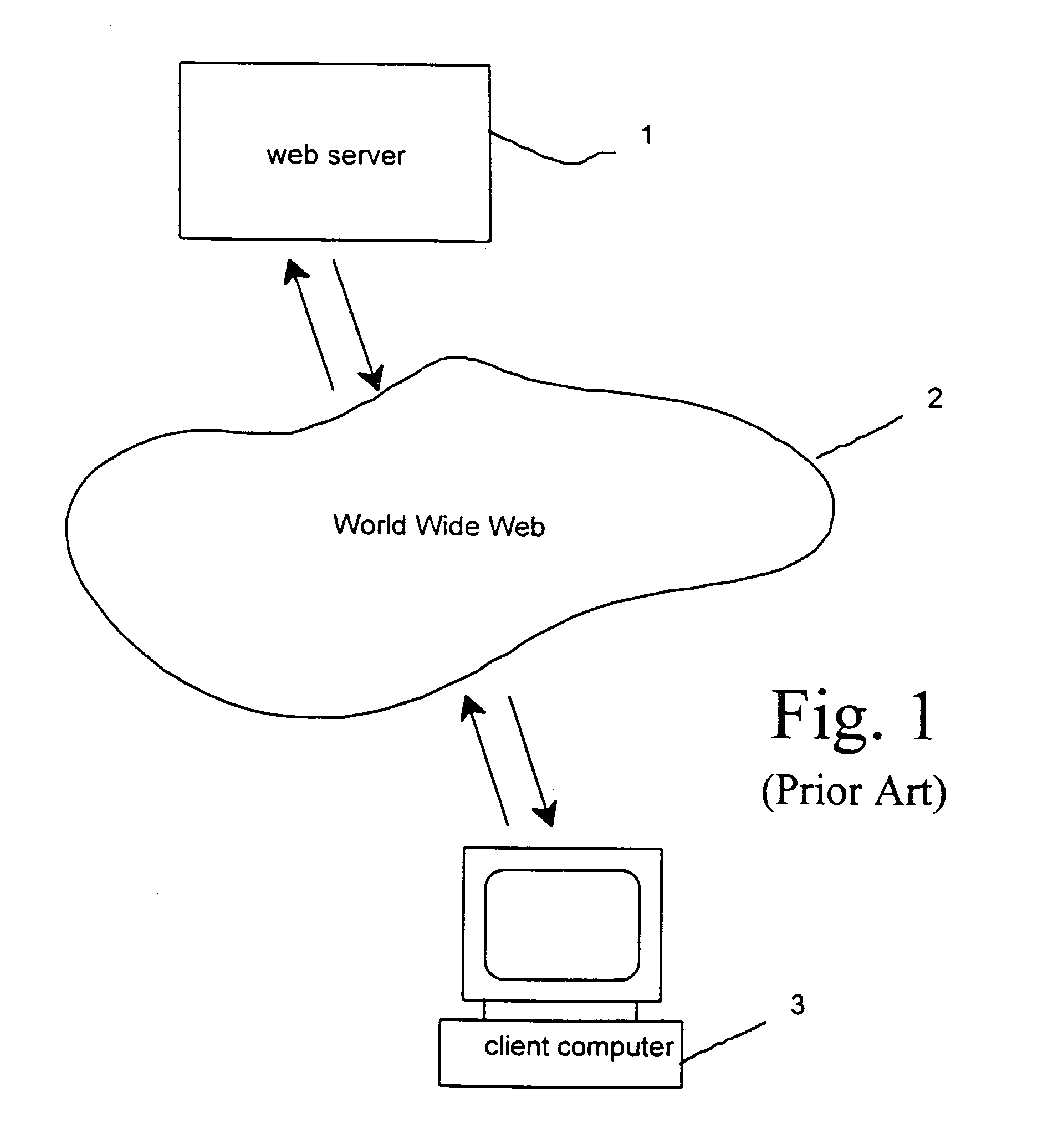 Copy protection of data