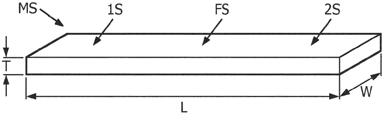 Method of folding metal blank made of high-strenght material without cracks