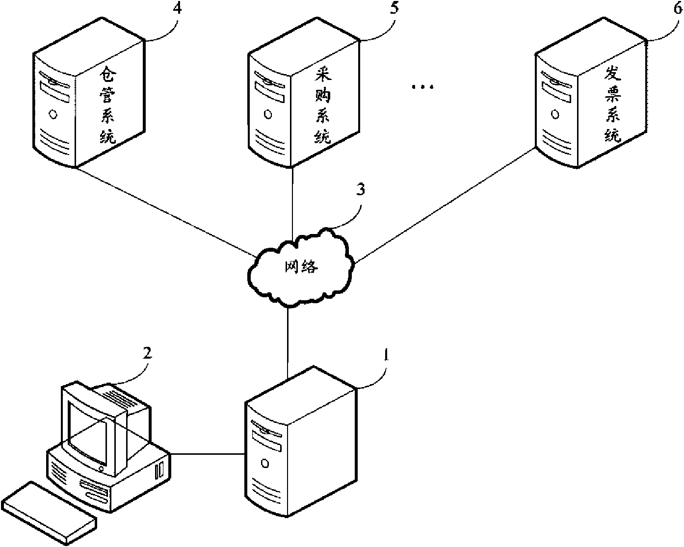 Inter-system subscriber identity authentication system and method