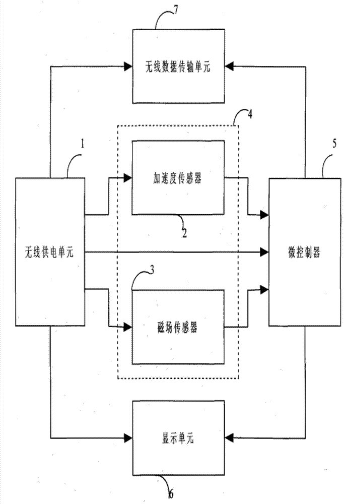 Orthopedic surgery guiding method