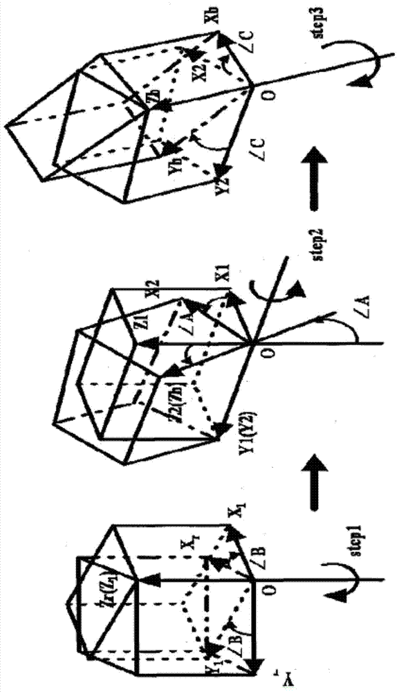 Orthopedic surgery guiding method