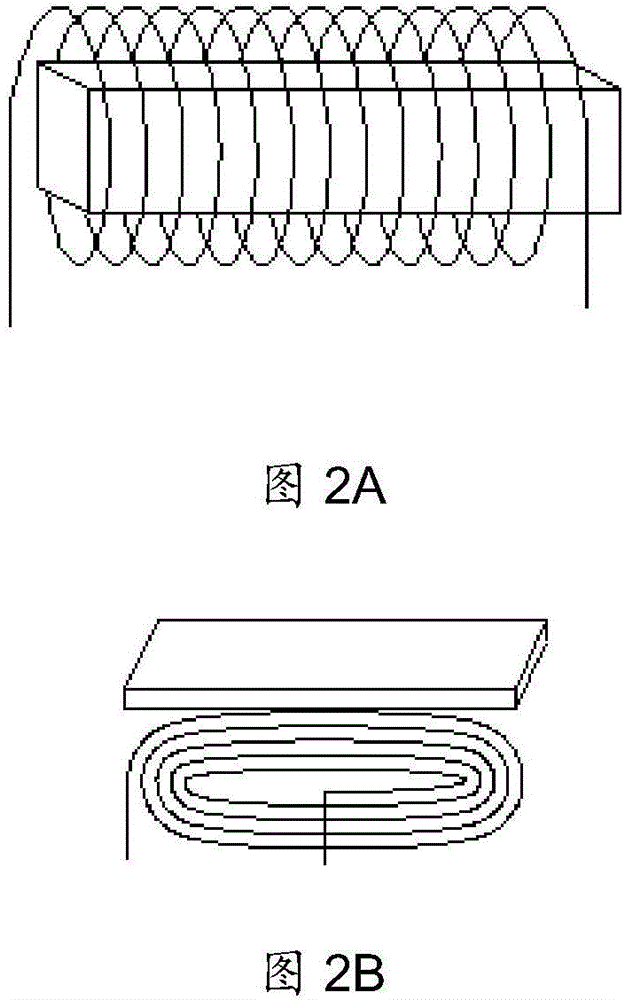 Low-cost quick solidifying method for composite material