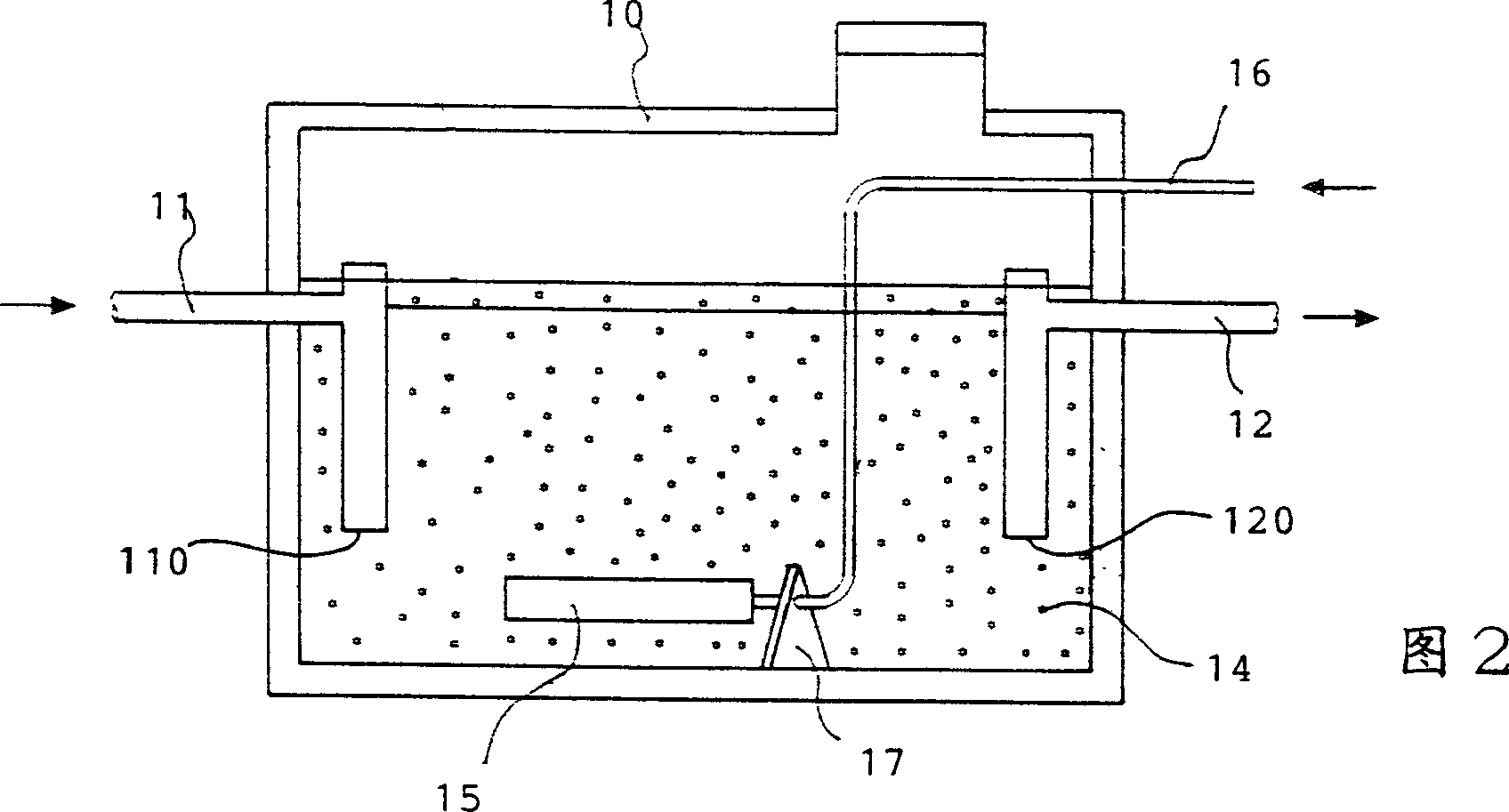 Sewage treatment equipment