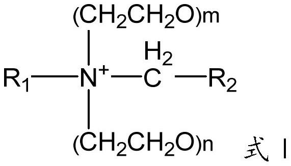 Oil displacement surfactant for high-temperature and high-salt oil reservoir as well as preparation method and application of oil displacement surfactant