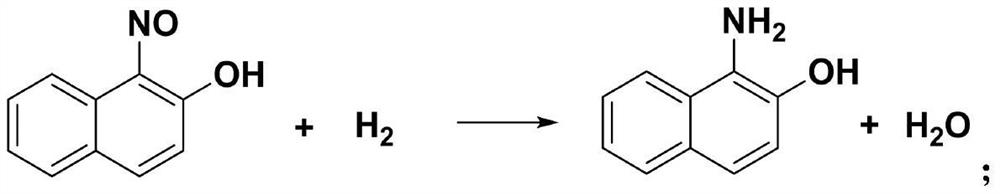 A method for preparing 6-nitro-1,2,4-acid oxygen body