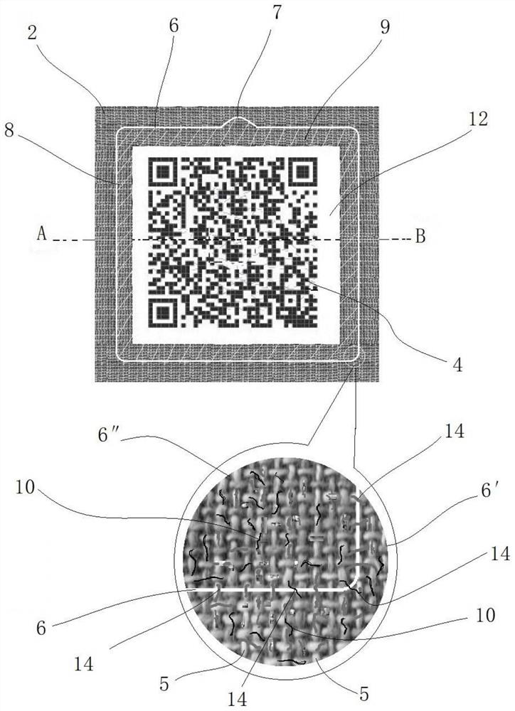 Fabric texture anti-counterfeiting method and fabric thereof