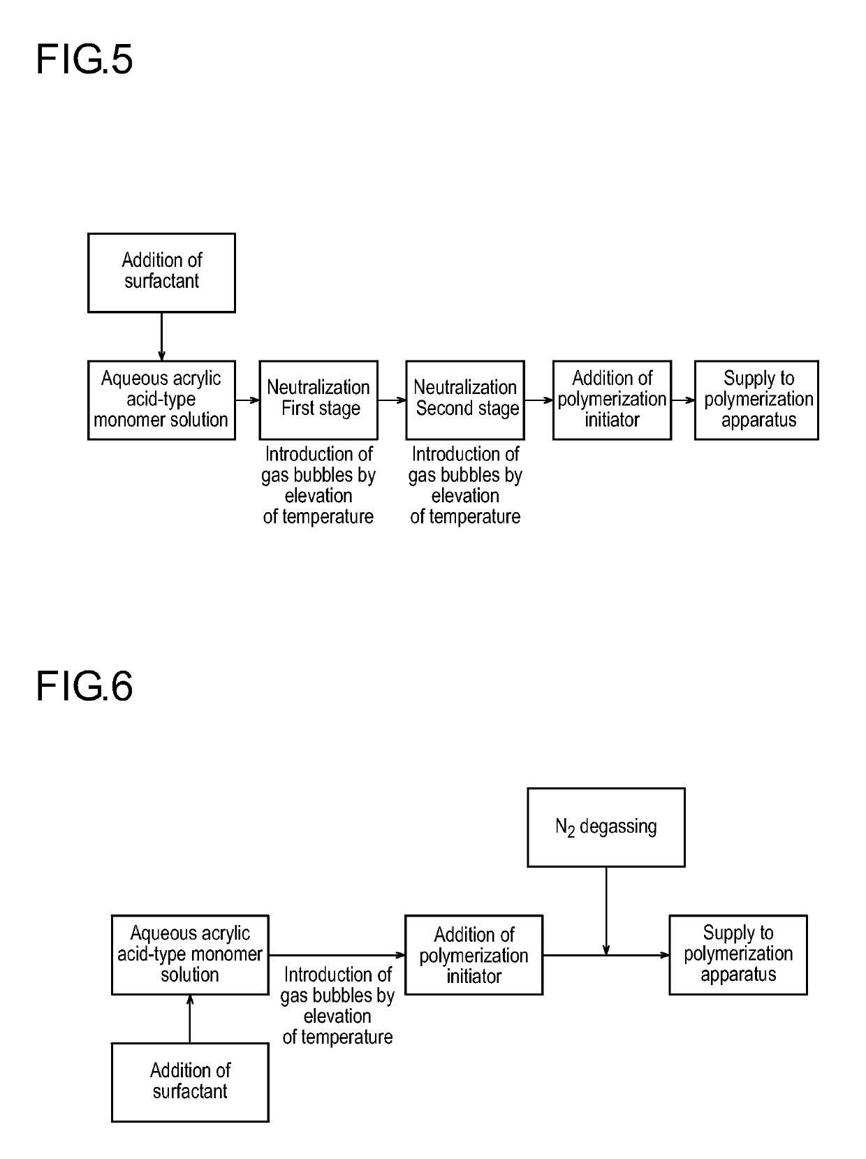 Method for producing polyacrylic acid (salt)-based water absorbent resin powder