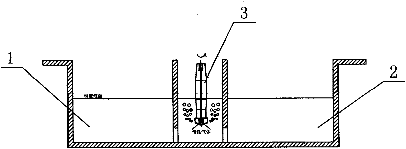 Production technique of copper strips for solar modules