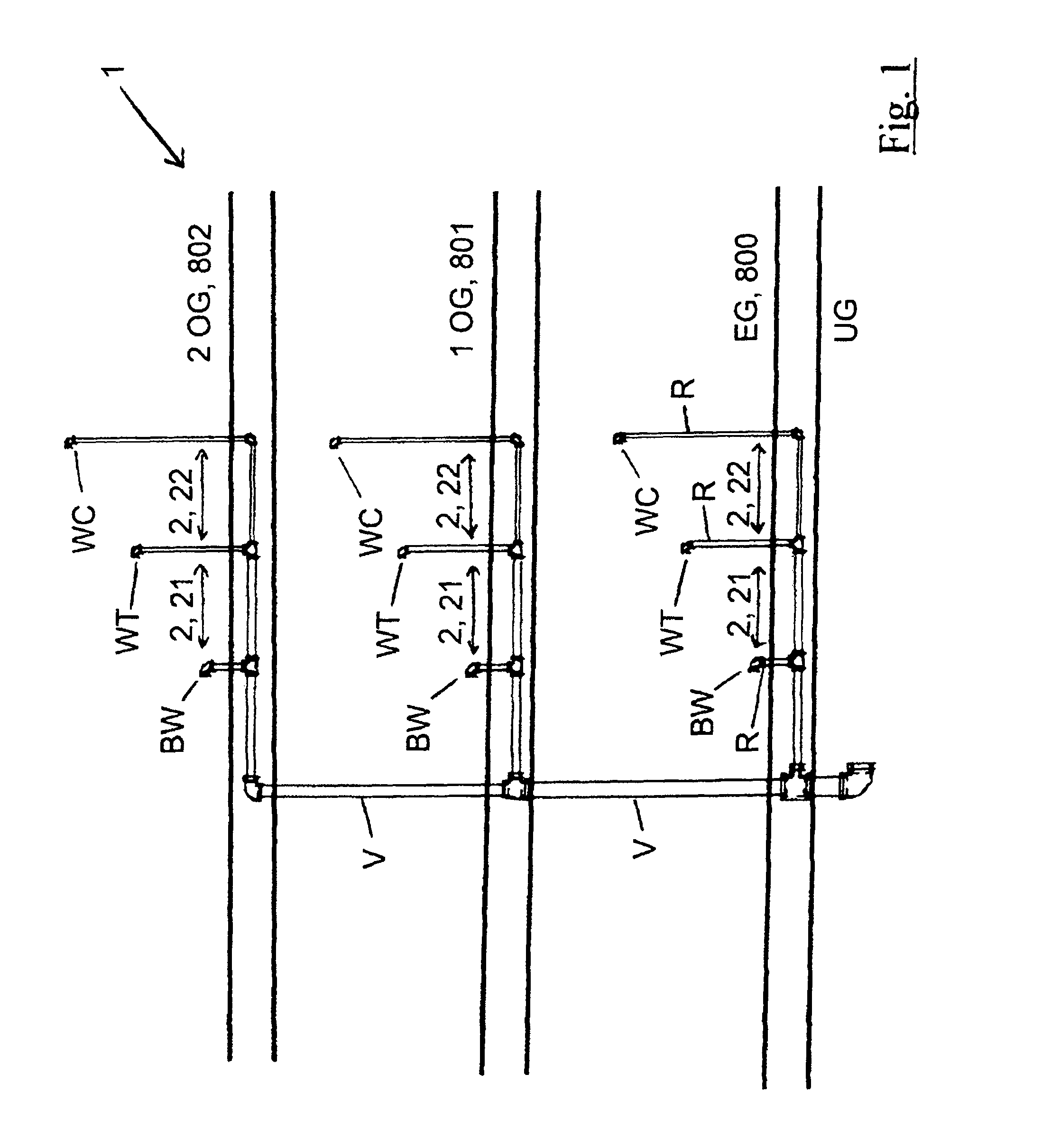 Coating process for the coating of an interior of a pipework system as well as a sub-distributor and a working equipment for the treatment of a pipework system