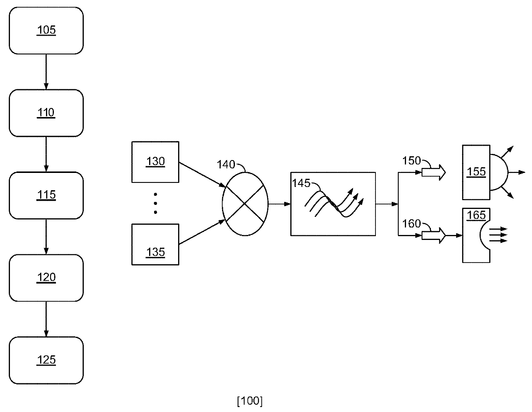 Hybrid Telecom Network-structured Architecture and System for Digital Image Distribution, Display and Projection