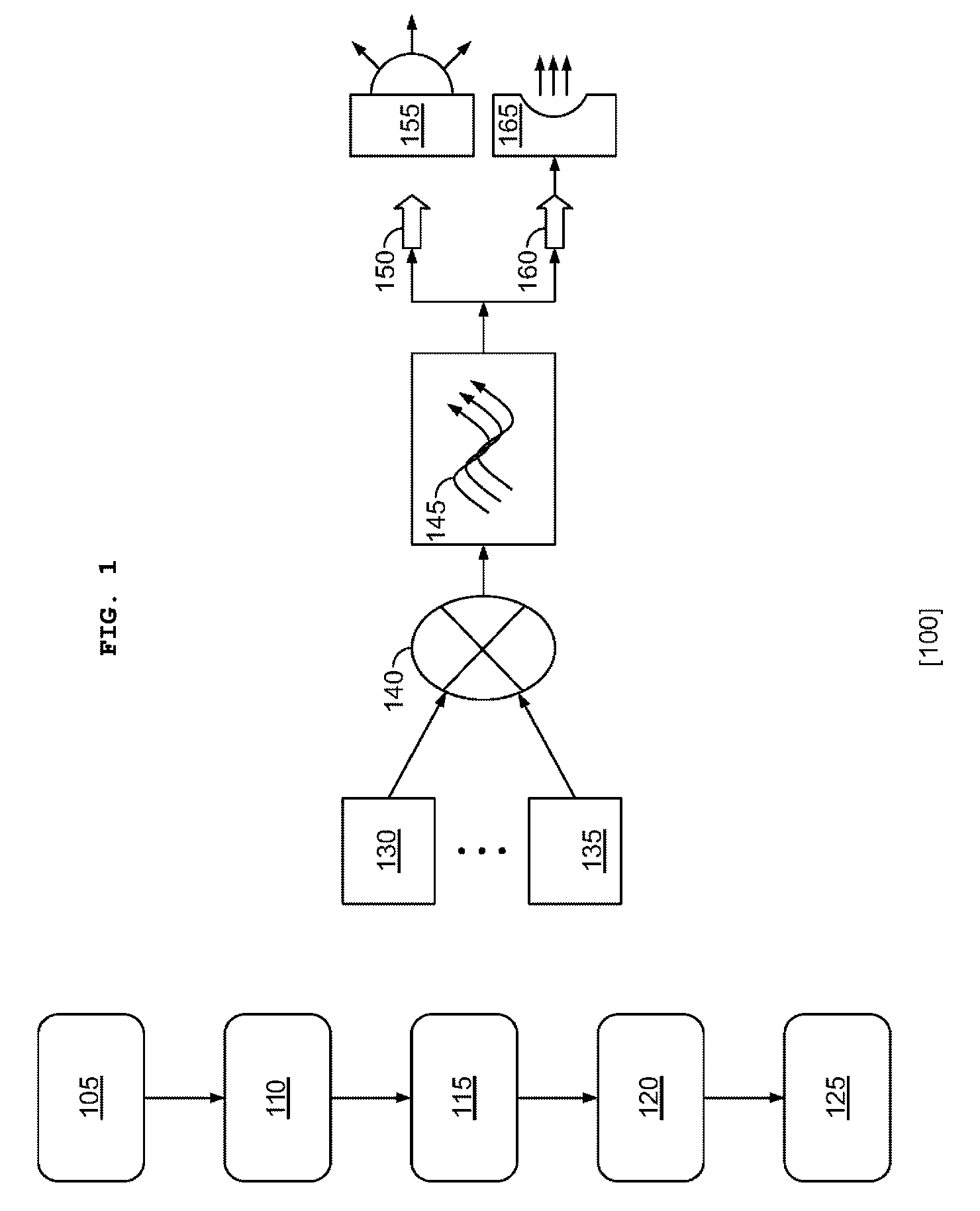 Hybrid Telecom Network-structured Architecture and System for Digital Image Distribution, Display and Projection