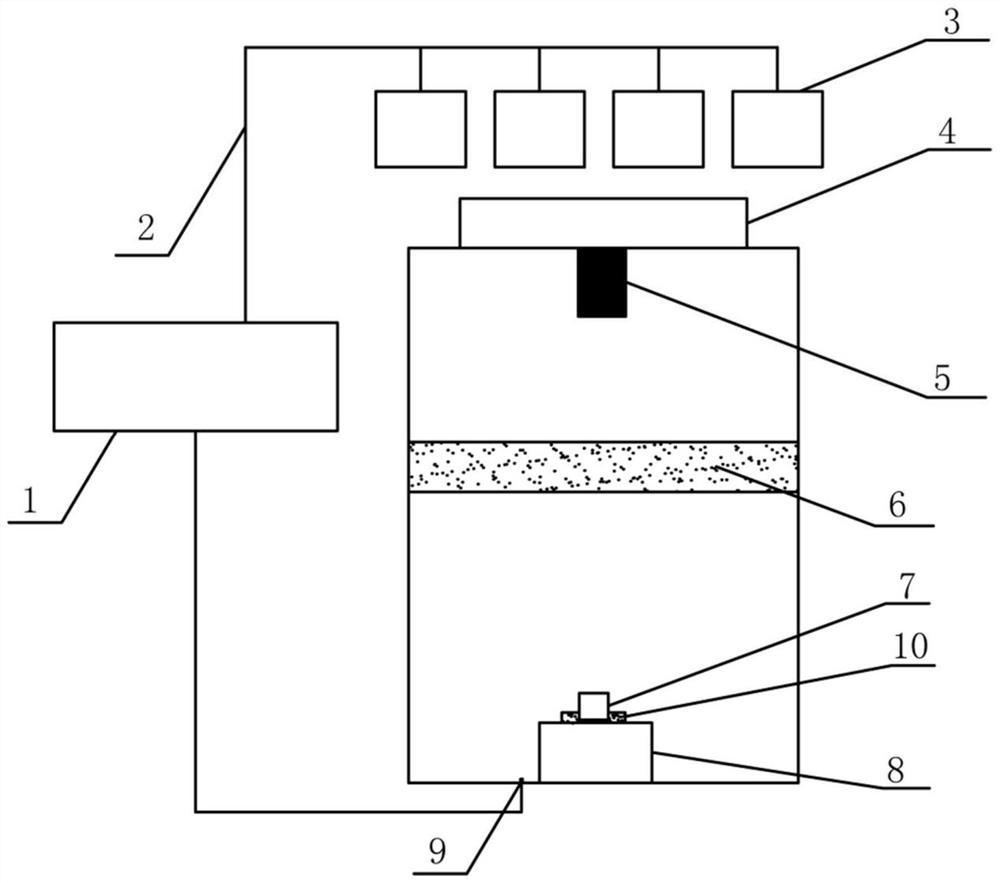 Microwave plasma CVD (chemical vapor deposition) monocrystal diamond preparation device capable of improving stability and monocrystal diamond preparation method