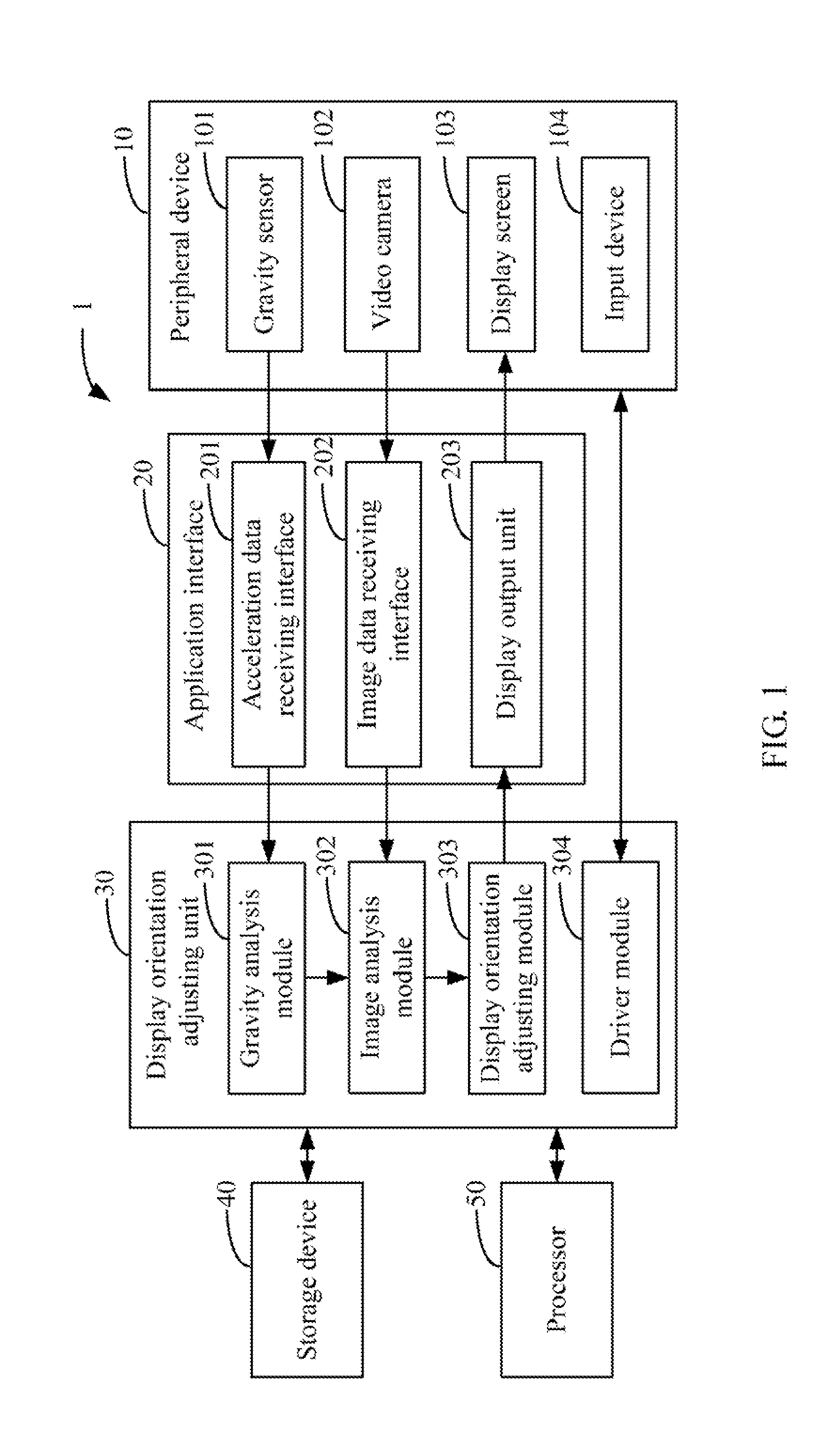 Portable electronic device and method for adjusting display orientation of the portable electronic device