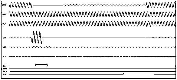 Electromagnetic transient simulation platform-based secondary device modeling method