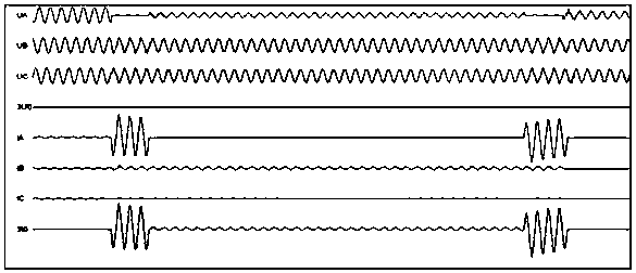 Electromagnetic transient simulation platform-based secondary device modeling method