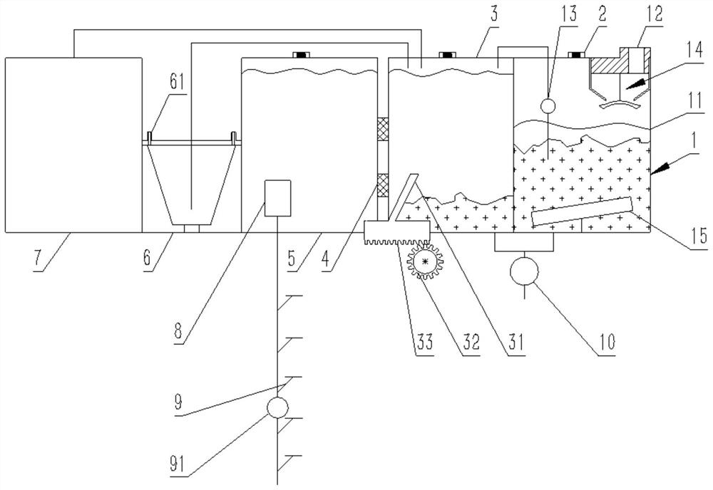 A water and fertilizer fermentation device