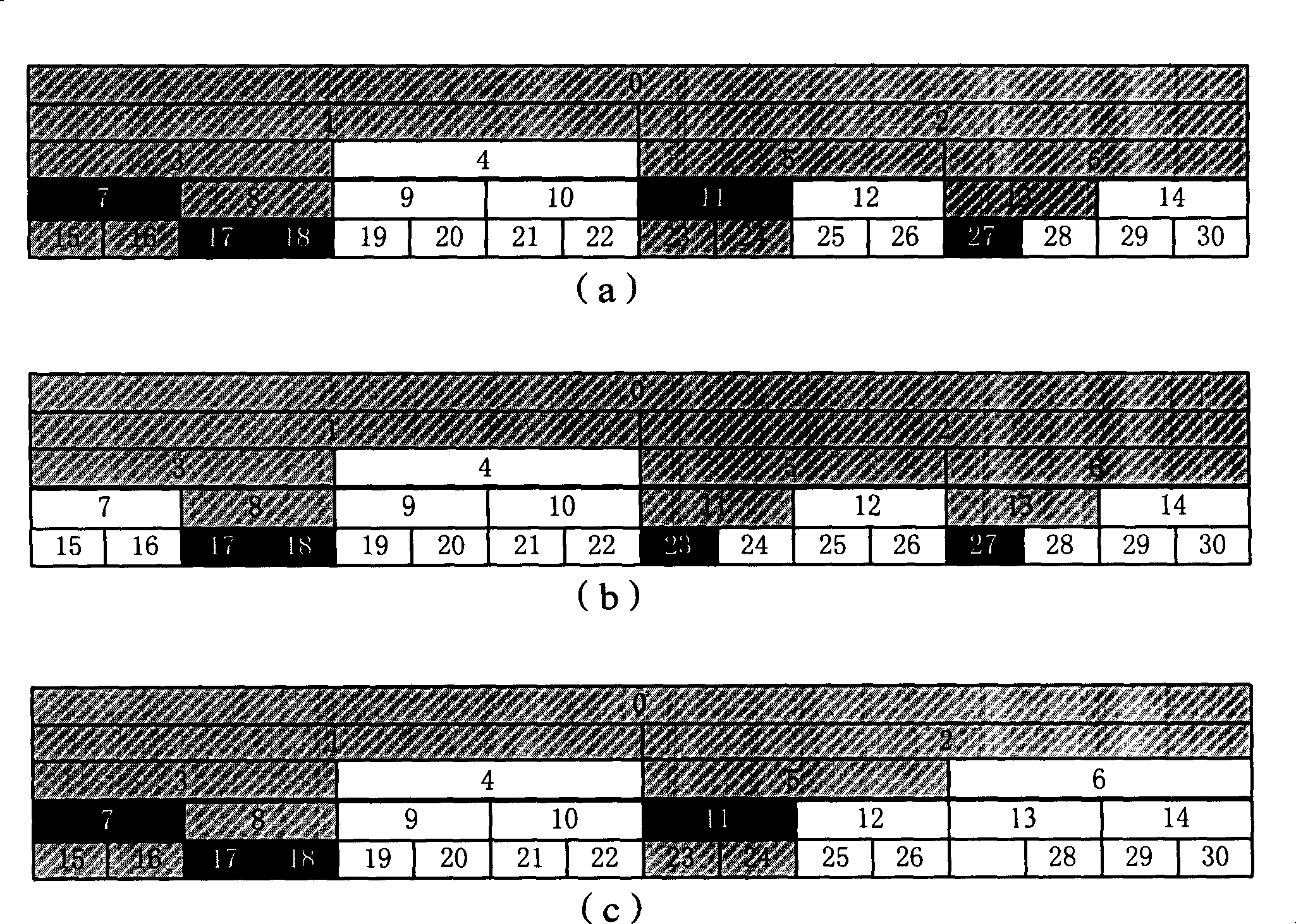 Method for selecting access frequency point N frequency-point domain in TD-SCDMA system