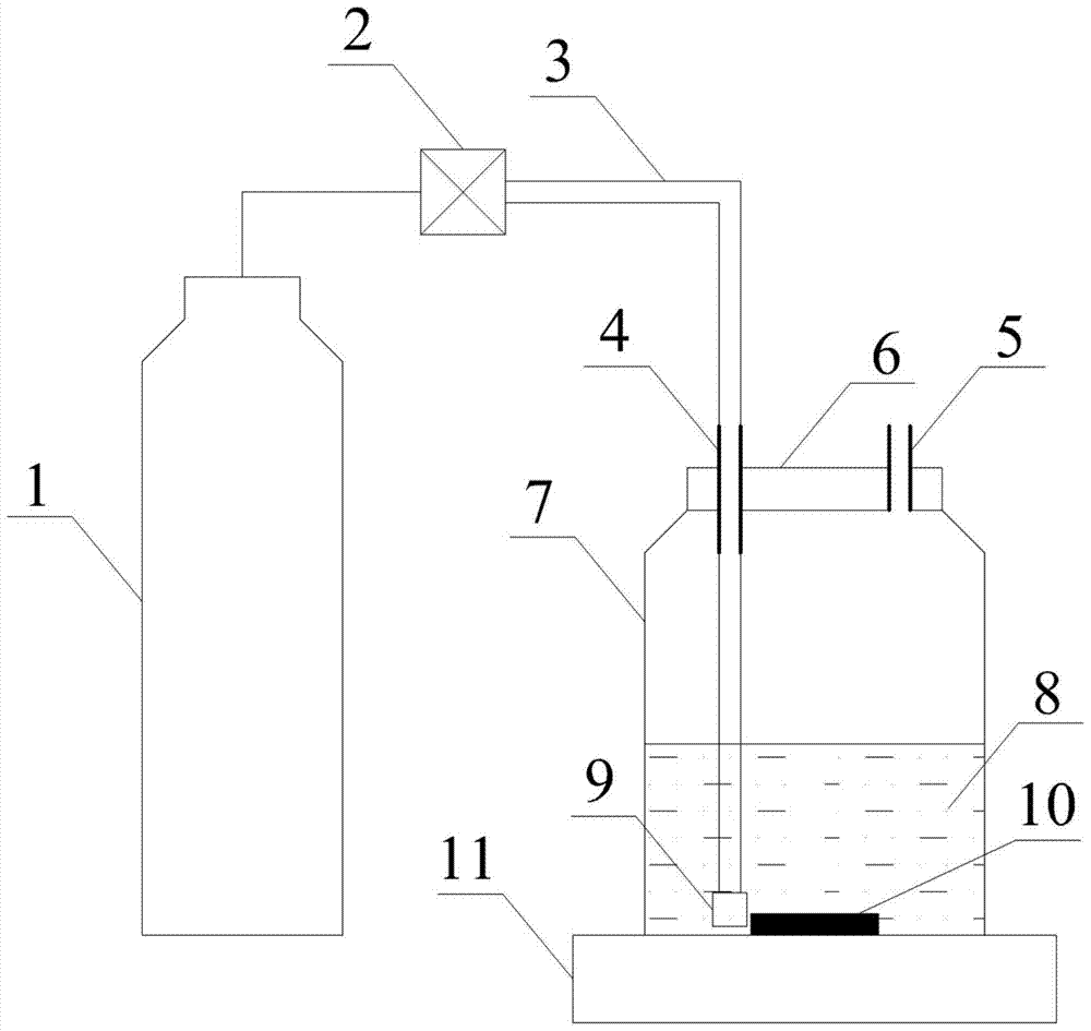 Method for determining N-DAMO (nitrite-dependent anaerobic methane oxidation) rate